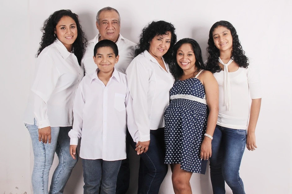 Membros da família em inglês